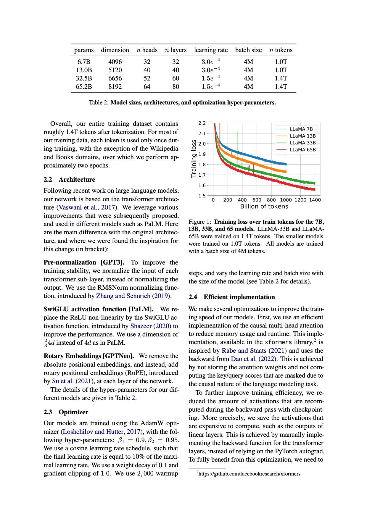 OXR research paper OCR example: page 3 of the LLaMA paper with a hyper-parameter table, a training-loss chart and two text columns